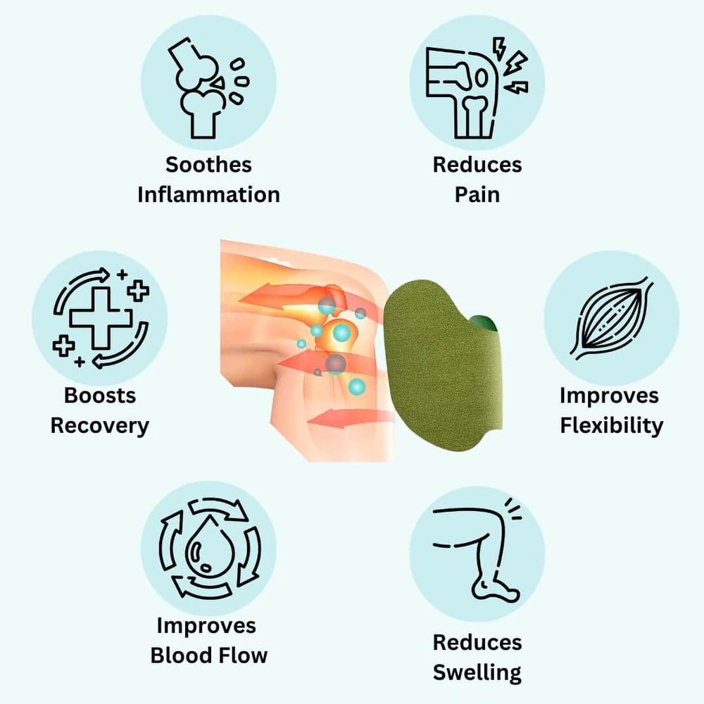 🦵 Natural Knee Pain Relief Patches 🔥 Buy 1 Get 1 FREE – Limited Time Only 🔥